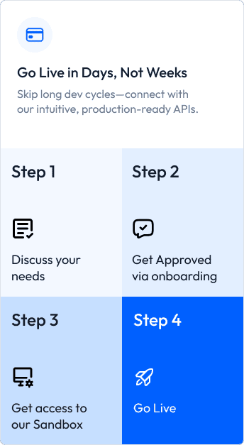 API Integration Steps