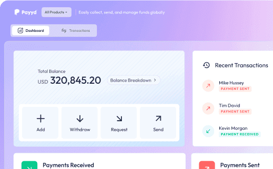 API Documentation Preview